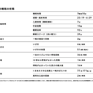 ナインアワーズ大手町 2*, 東京都 日本